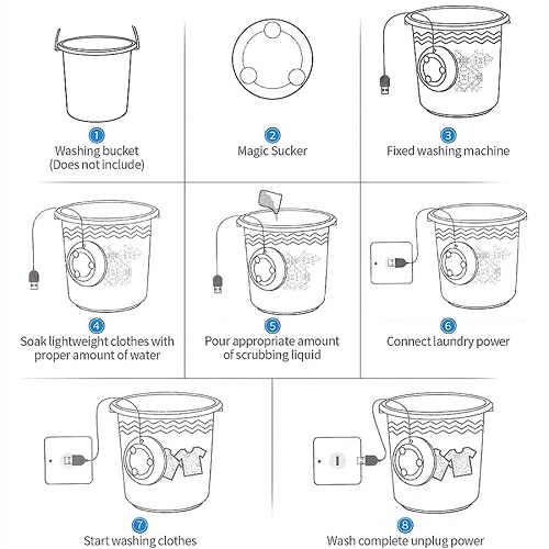  مینی لباسشویی اولتراسونیک